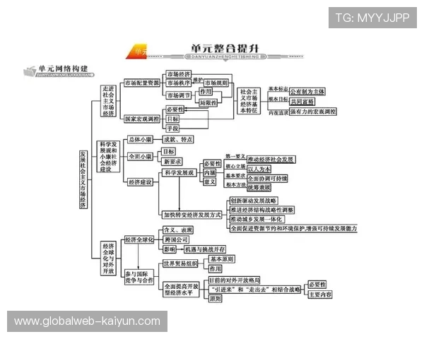 社会资本介入方式在市场成熟期由直接投入转向资源整合运营 社会资本介入方式在市场成熟期由直接投入转向资源整合运营